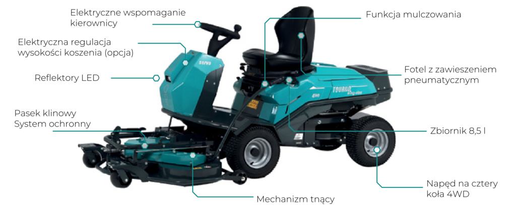 traktor ogrodowy remarc king size
